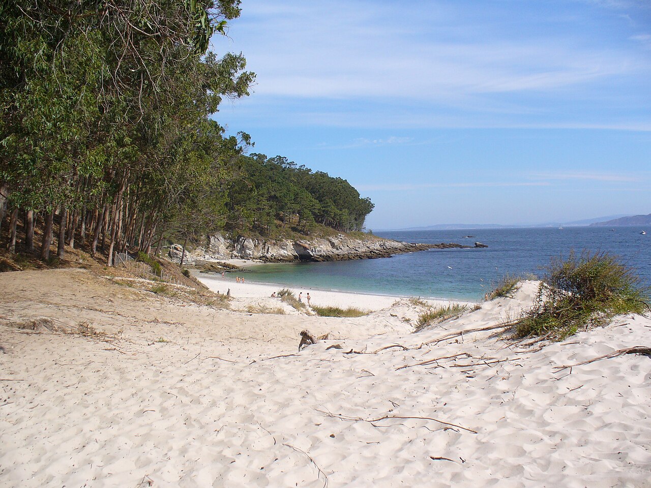 Playas